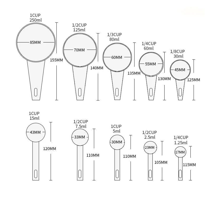 5/10PCS with Scale Measuring Spoon Teaspoon Multipurpose