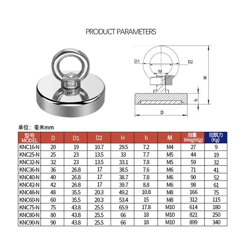 Super Strong  Powerful  Magnets