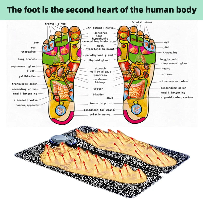 Foot Massager  Mat Foot Relaxation