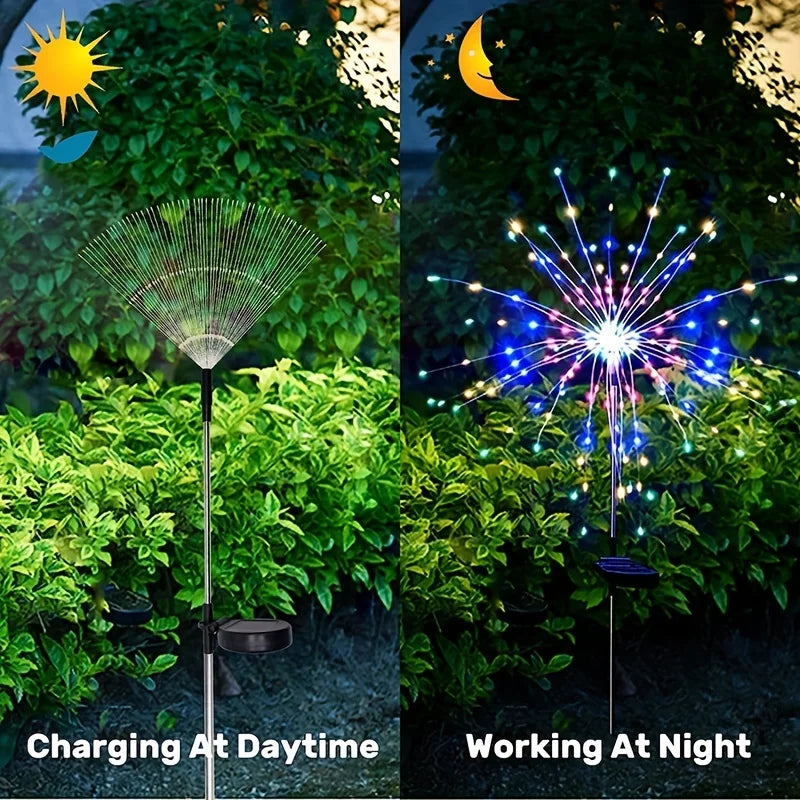 1 Packs Solar Fairy Lights,Waterproof Outdoor Firework Lights