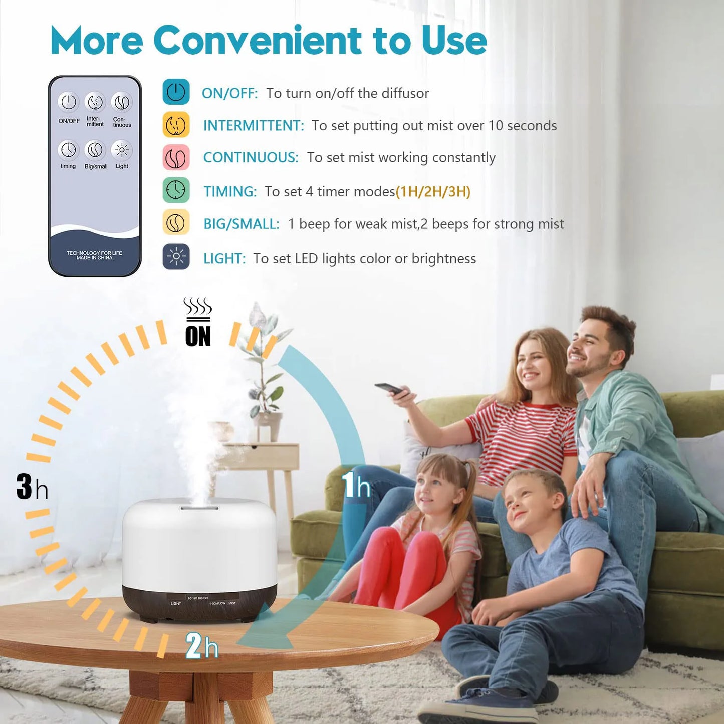 Oil Aromatherapy Diffuser Humidifier with Remote Control