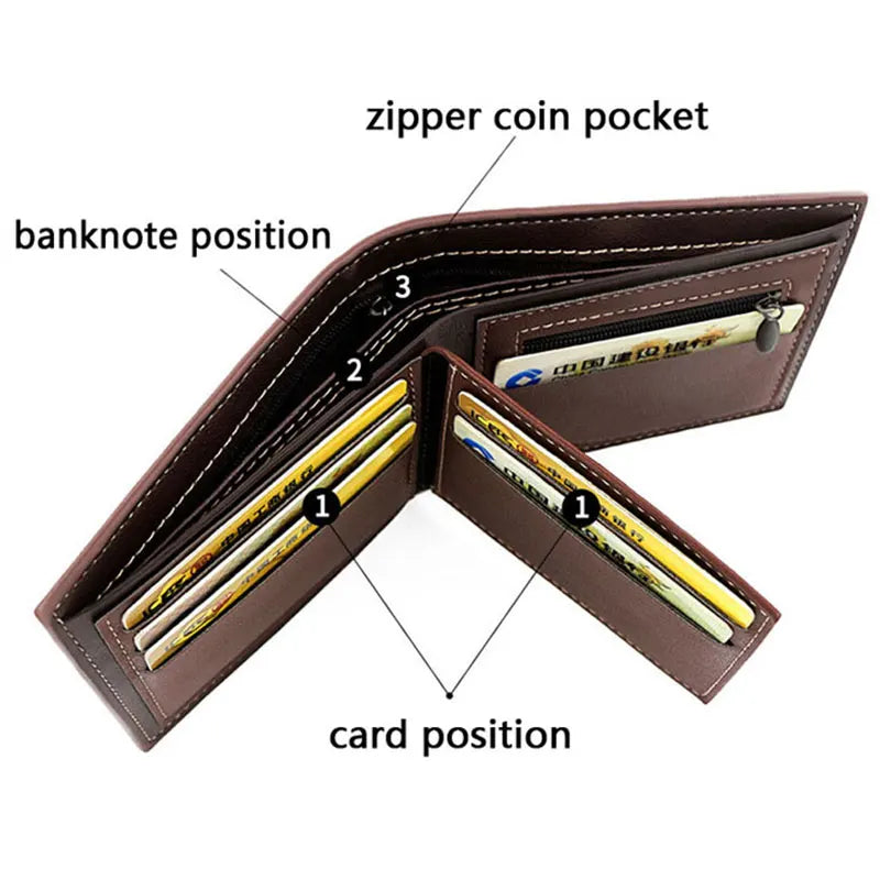 Short Men Wallets Zipper Coin Pocket Slim Card Holder