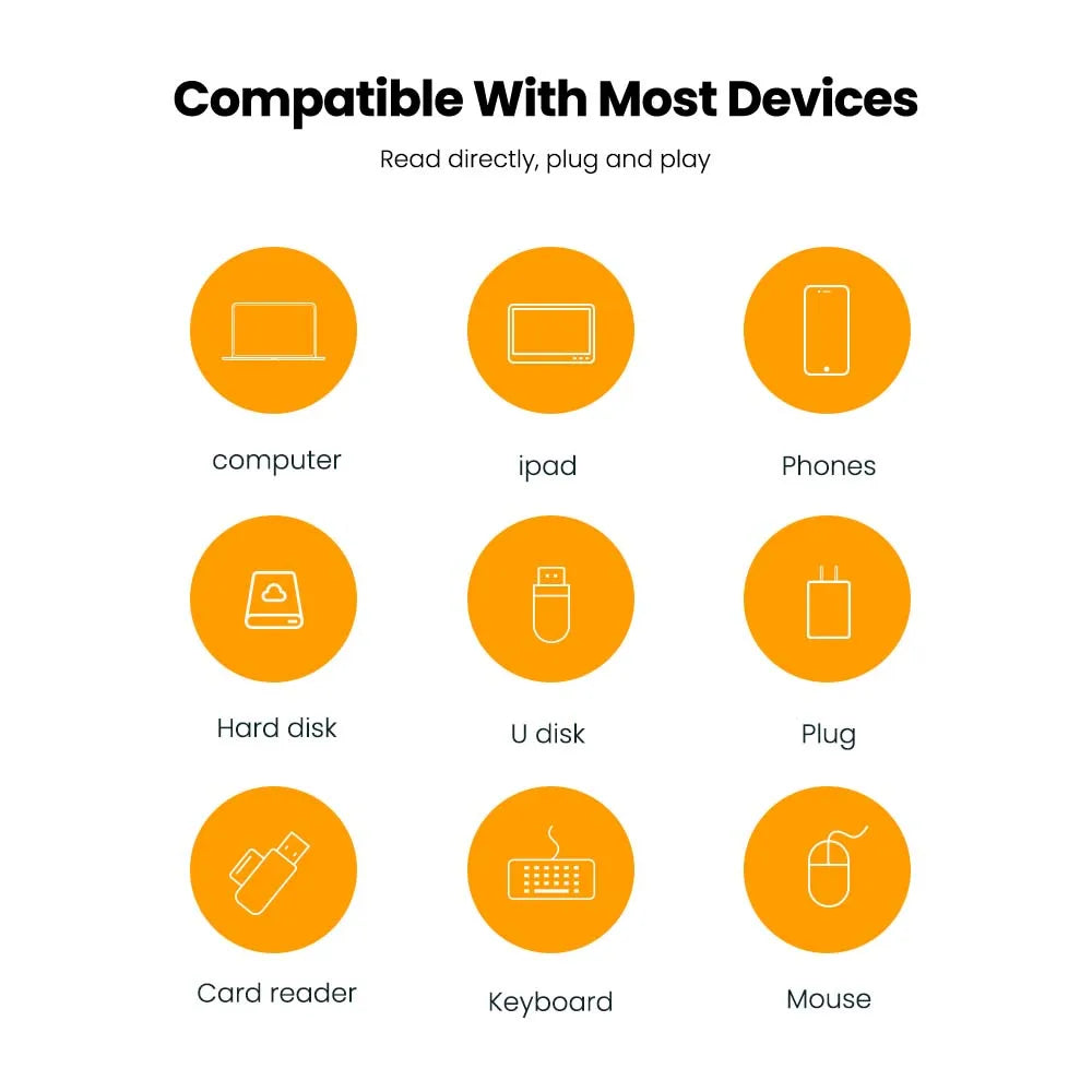 USB 3.0 To Type C Adapter USB