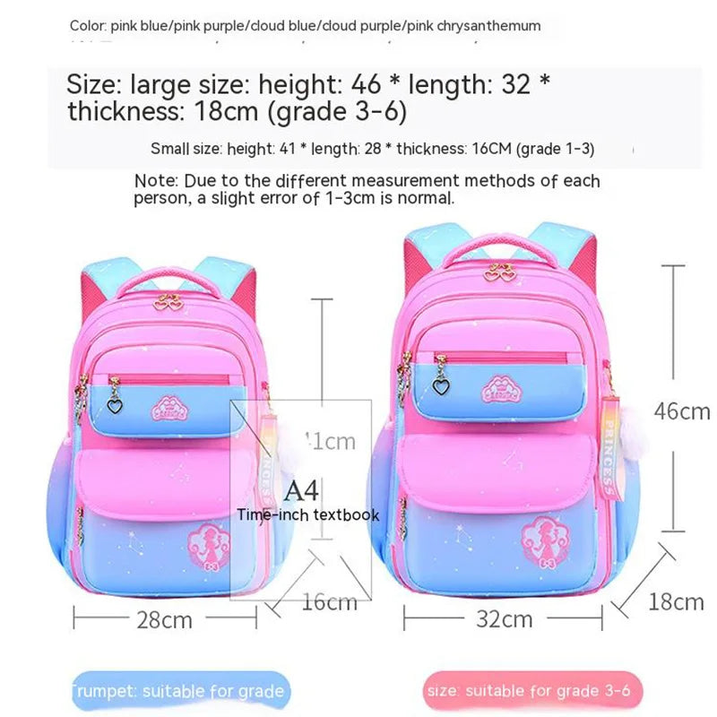 Orthopedic Primary School Bags