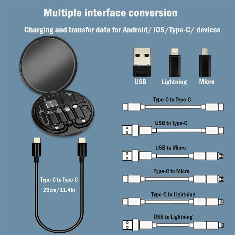 multi interface conversation type c usb