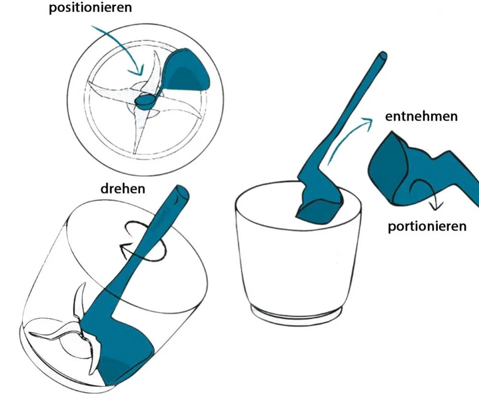 1/2/4pc Rotating Spatula for Kitchen Thermomix