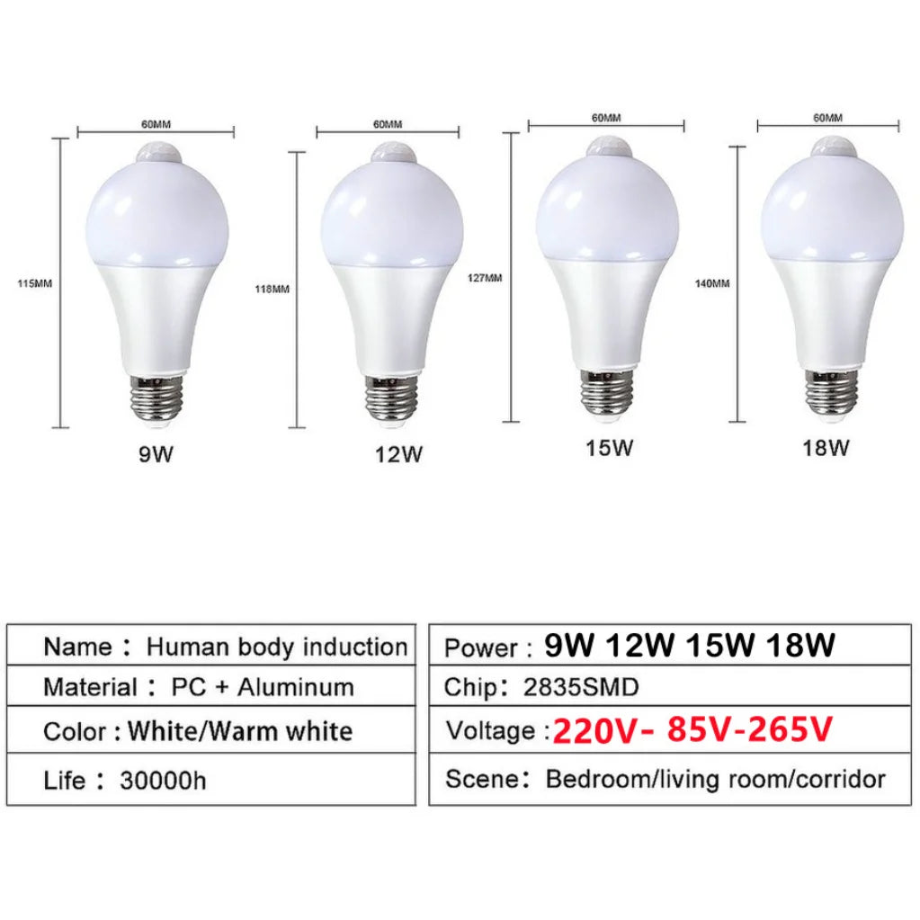 9/12/15/18/20W E27 LED Motion Sensor Bulb LED lamp  for Home Parking Lighting