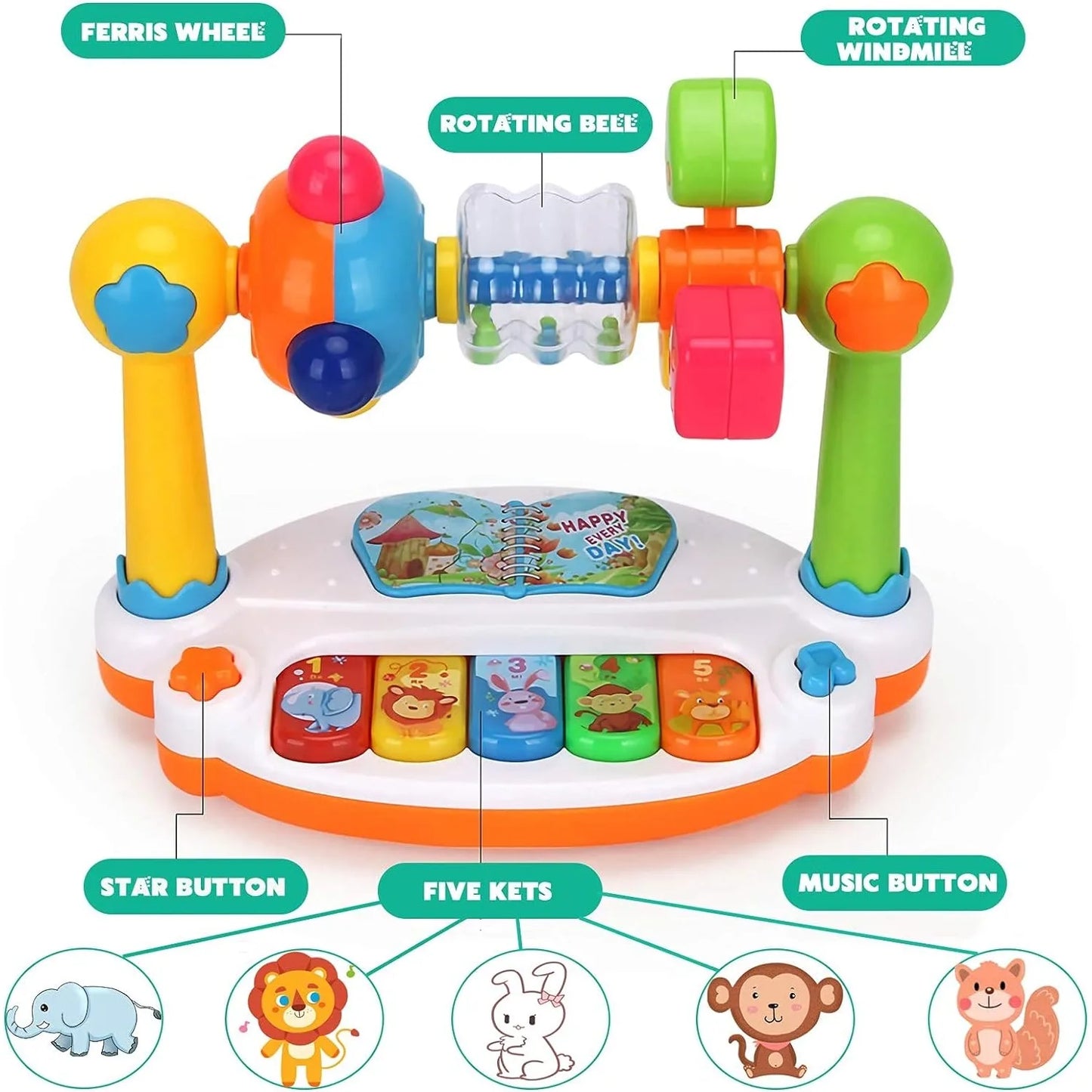 Baby Piano Toys Kids Rotating Music Piano Keyboard