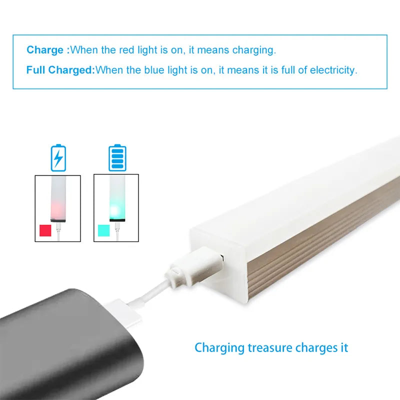 Wireless LED Night Light Motion Sensor Light